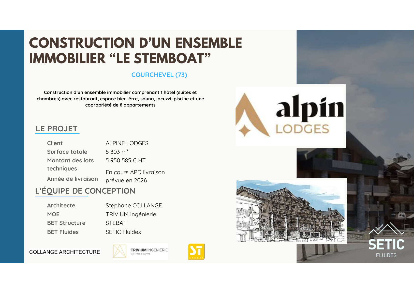 Ensemble immobilier Le Stemboat, Courchevel